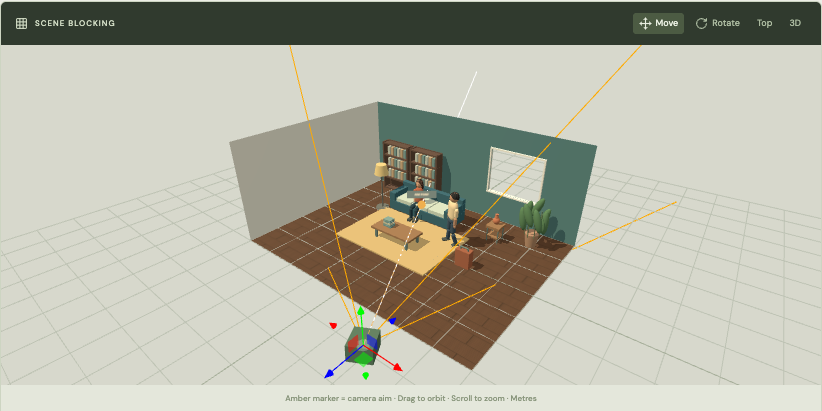 Actual Scene Stealer set view with furnished room, characters, 3D camera and camera frustum, cropped directly from the Blue Hour capture.